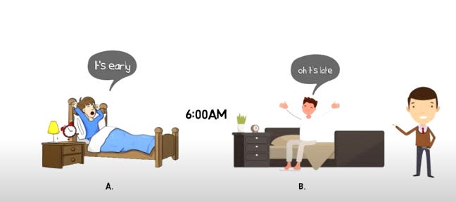 Example of perception differences