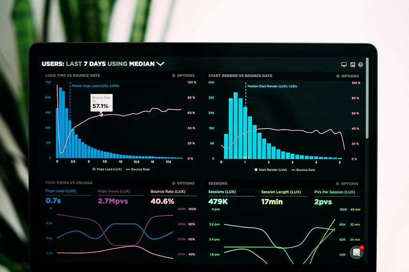 Monitoring Python Applications with Prometheus