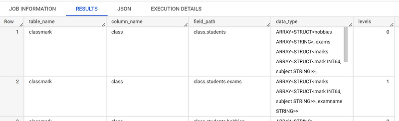 Example output of JSON keys in BigQuery