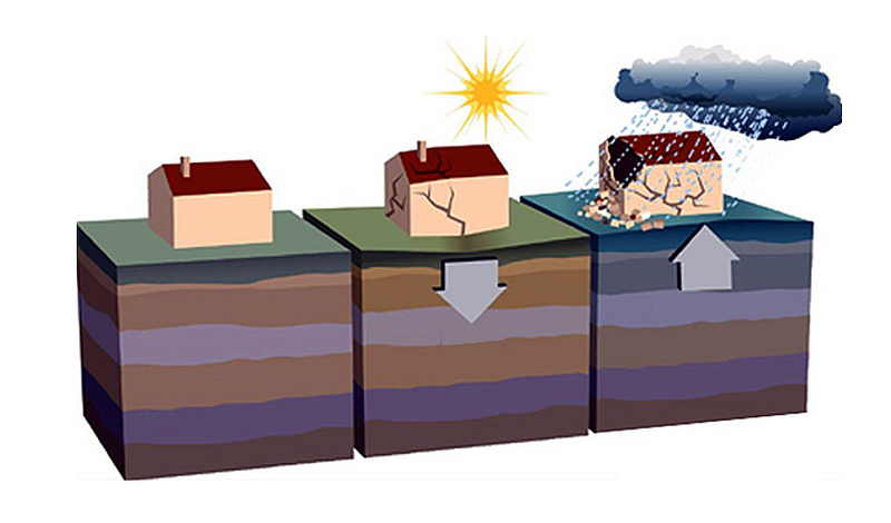 The impact of differential settlement on structures