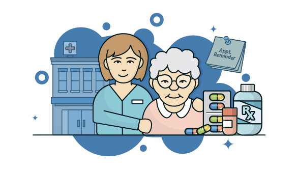 Hospital Readmission Rate Prediction