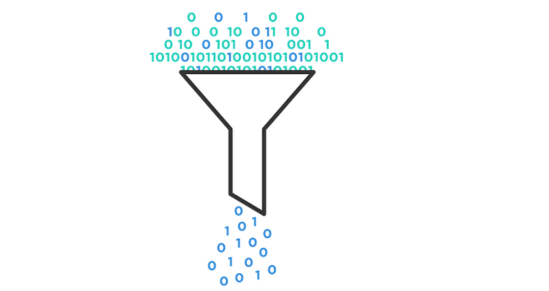 Ensuring Data Quality