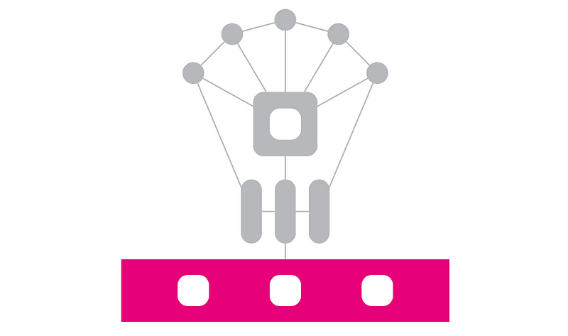 Visualization of the Polkadot Relay Chain