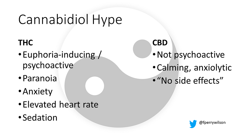 Cannabis strains comparison chart