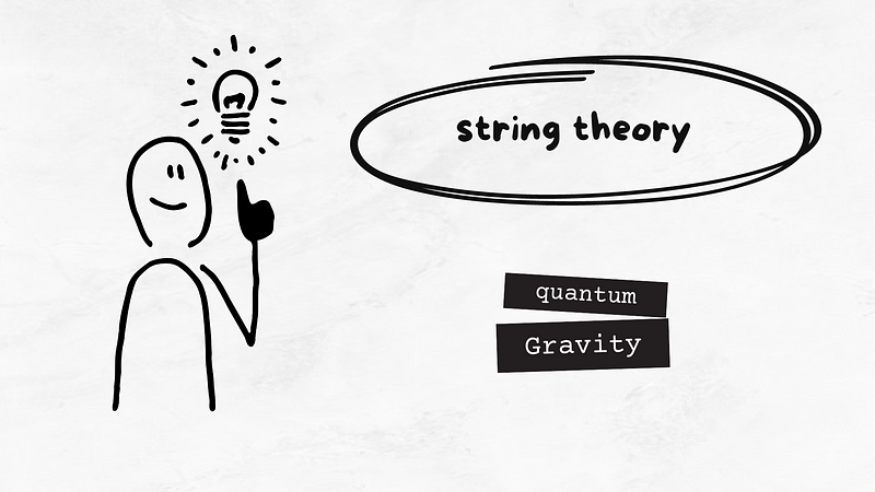 The Vibrations of Strings in Theory