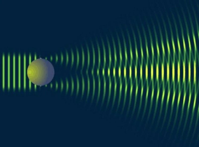 Visual representation of modern physics concepts