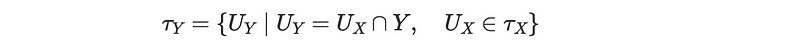 Visual representation of subspace topology and open sets.