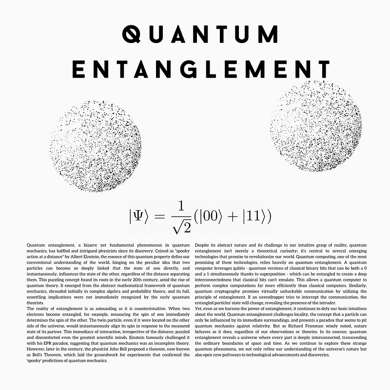 Quantum entanglement illustration