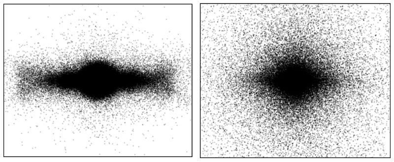 Chart comparing the Milky Way and its galactic underworld