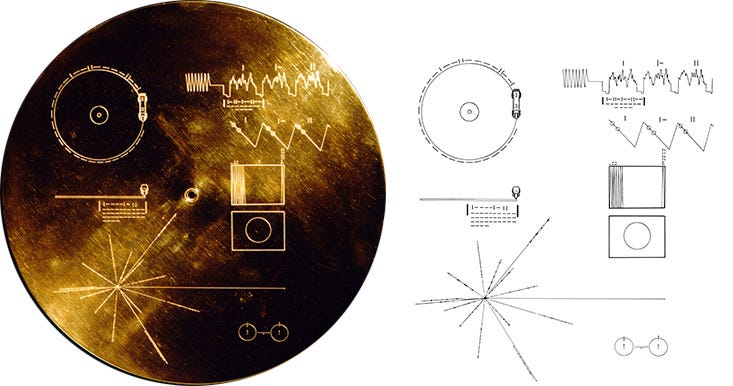 Voyager Record's message for extraterrestrial civilizations