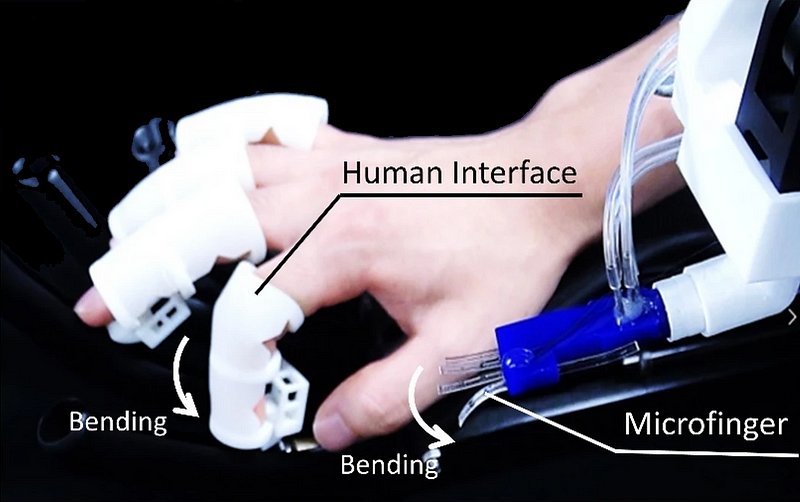 Soft micro-robotic finger demonstrating interaction