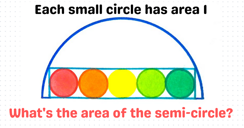 Visual representation of the geometry puzzle