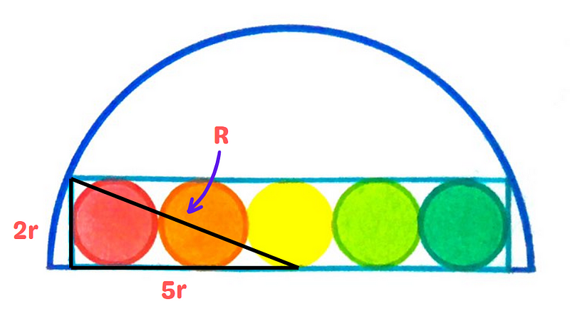 Pythagorean theorem application in geometry