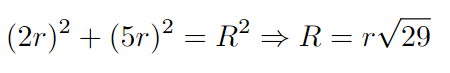 Area formula of the semi-circle