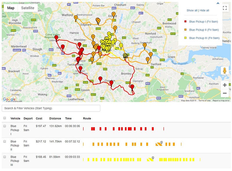 Route optimization with delivery planning