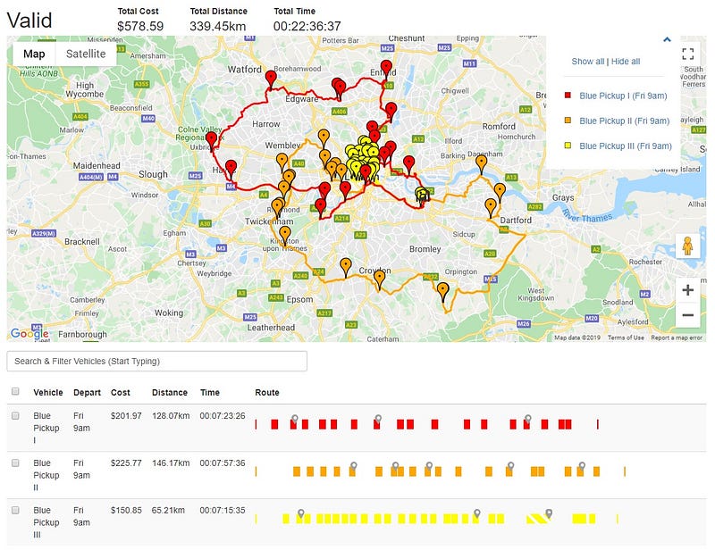 Optimal delivery and route plan