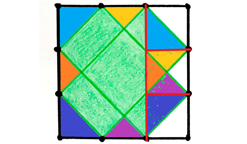 Diagram illustrating the addition of an X to the figure