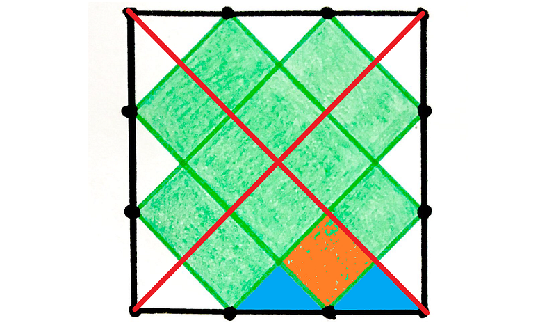 Calculation breakdown of the area in the puzzle