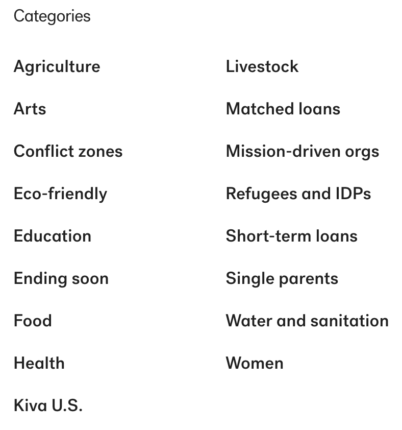 Diverse loan categories available on Kiva.org